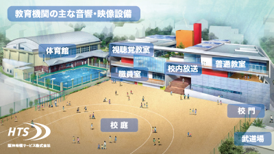 音響 映像 マルチメディア ICT 教育 システム 設計 施工